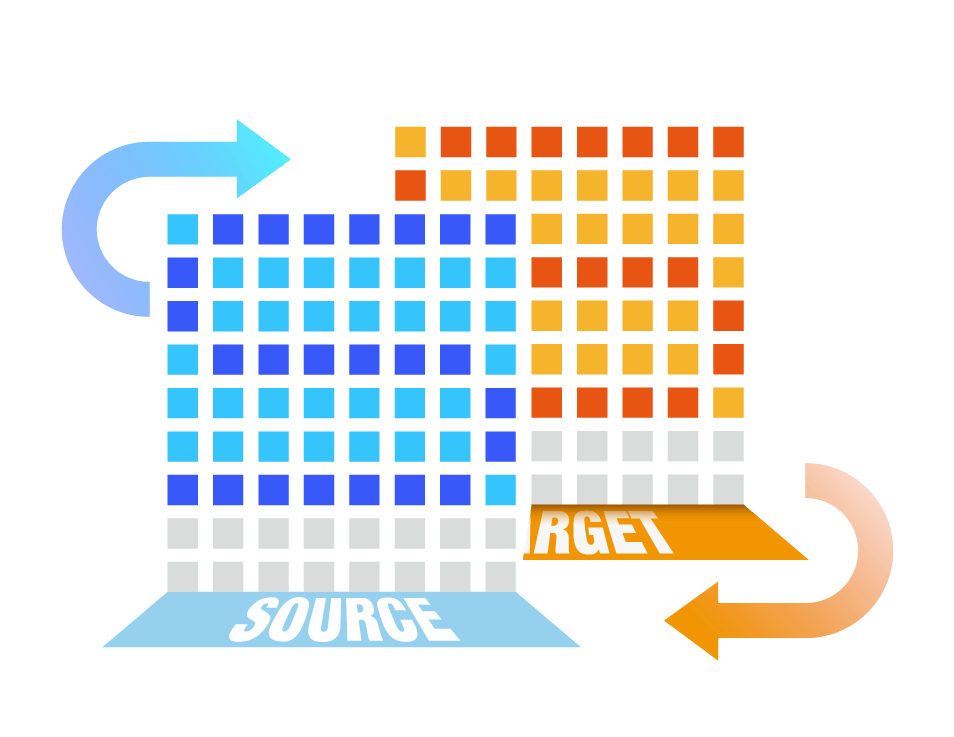 compare two cloned drive